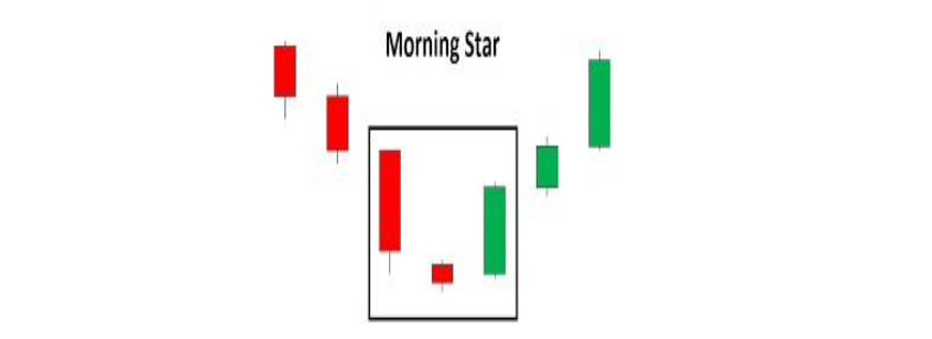The Morning Star